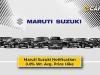भारतीयों की सबसे पसंदीदा कारें, नंबर 1 पर चल रही है Maruti Suzuki Baleno
